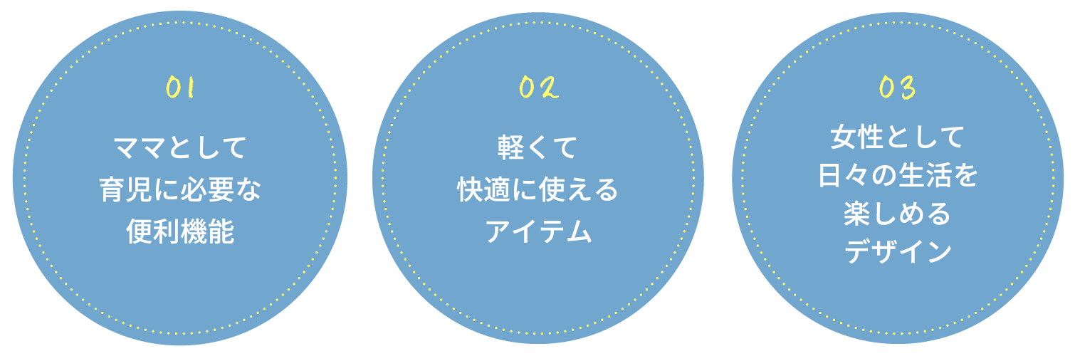 マザーズバッグの不満を解消する3つのコンセプト